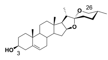 原薯蕷皂苷的分子結(jié)構(gòu)式.png